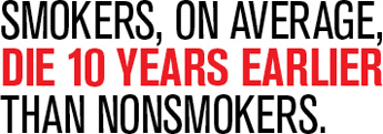 Smokers, on average, die 10 years earlier than nonsmokers.